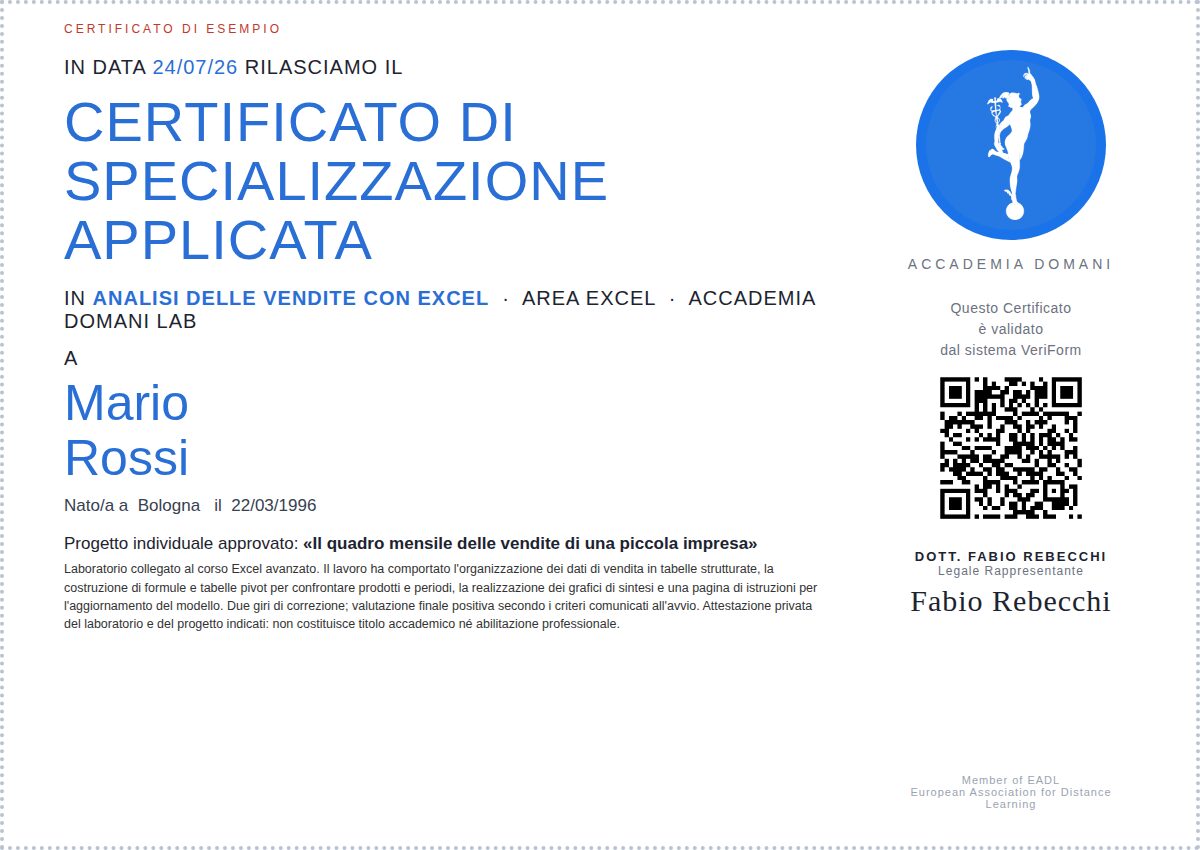Esempio di Certificato di Specializzazione Applicata